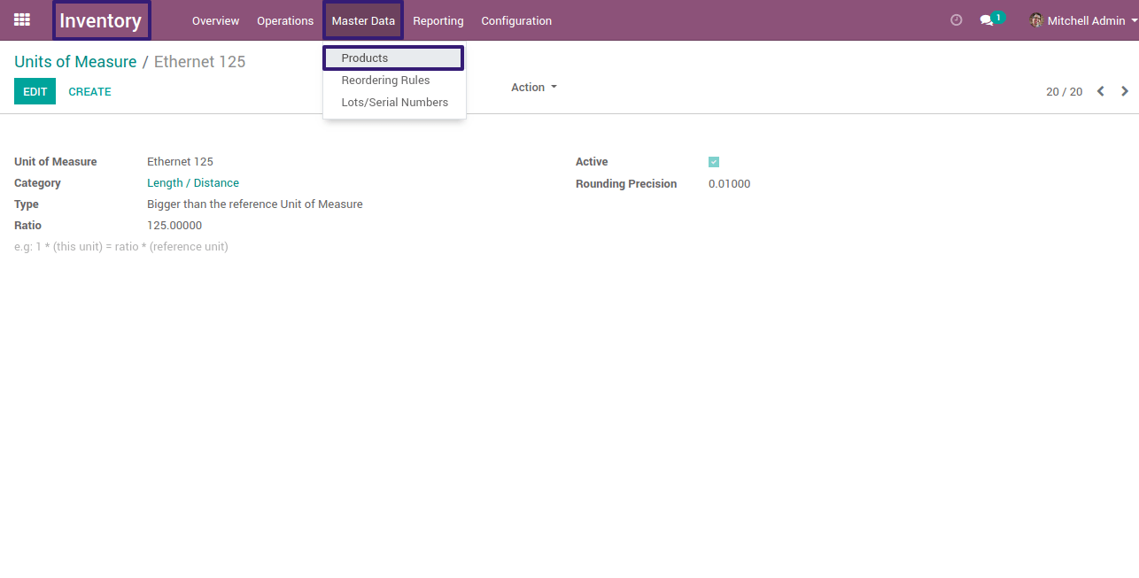 Products In Odoo 