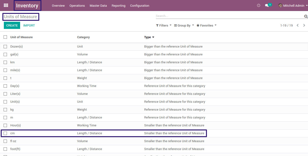 Click On cm Units Of Measures In Odoo Click On cm Units Of Measures In Odoo