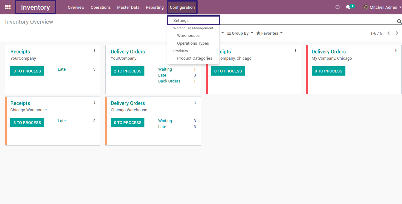 Units Of Measures In Odoo 12 Units Of Measures In Odoo 12