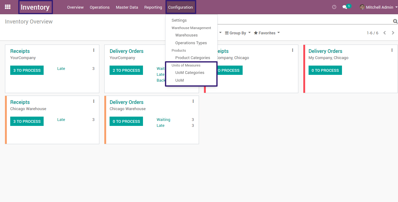 Units Of Measures Menu In Odoo 12 Units Of Measures Menu In Odoo 12