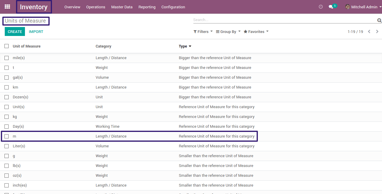 Select on Length/Distance Refrence UOM in odoo Select on Length/Distance Refrence UOM in odoo