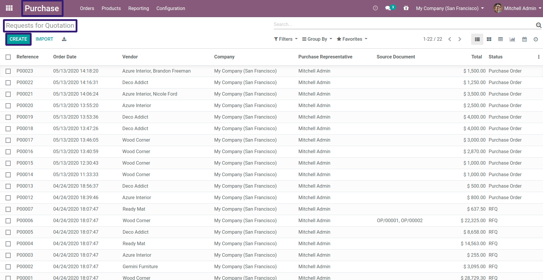 RFQ In Odoo 13 RFQ In Odoo 13