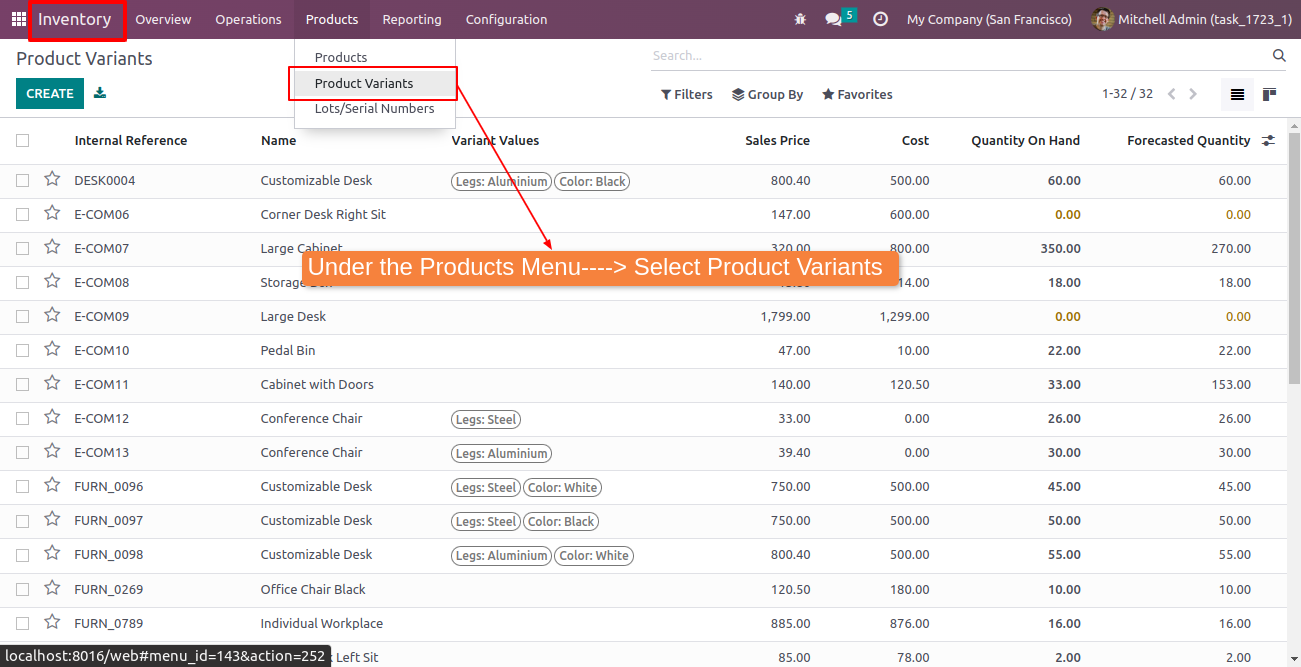 Select Product Variants Select Product Variants