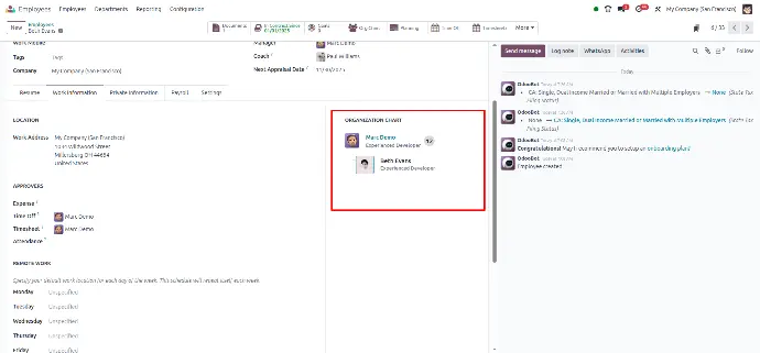 Widget : hr_department_chart 