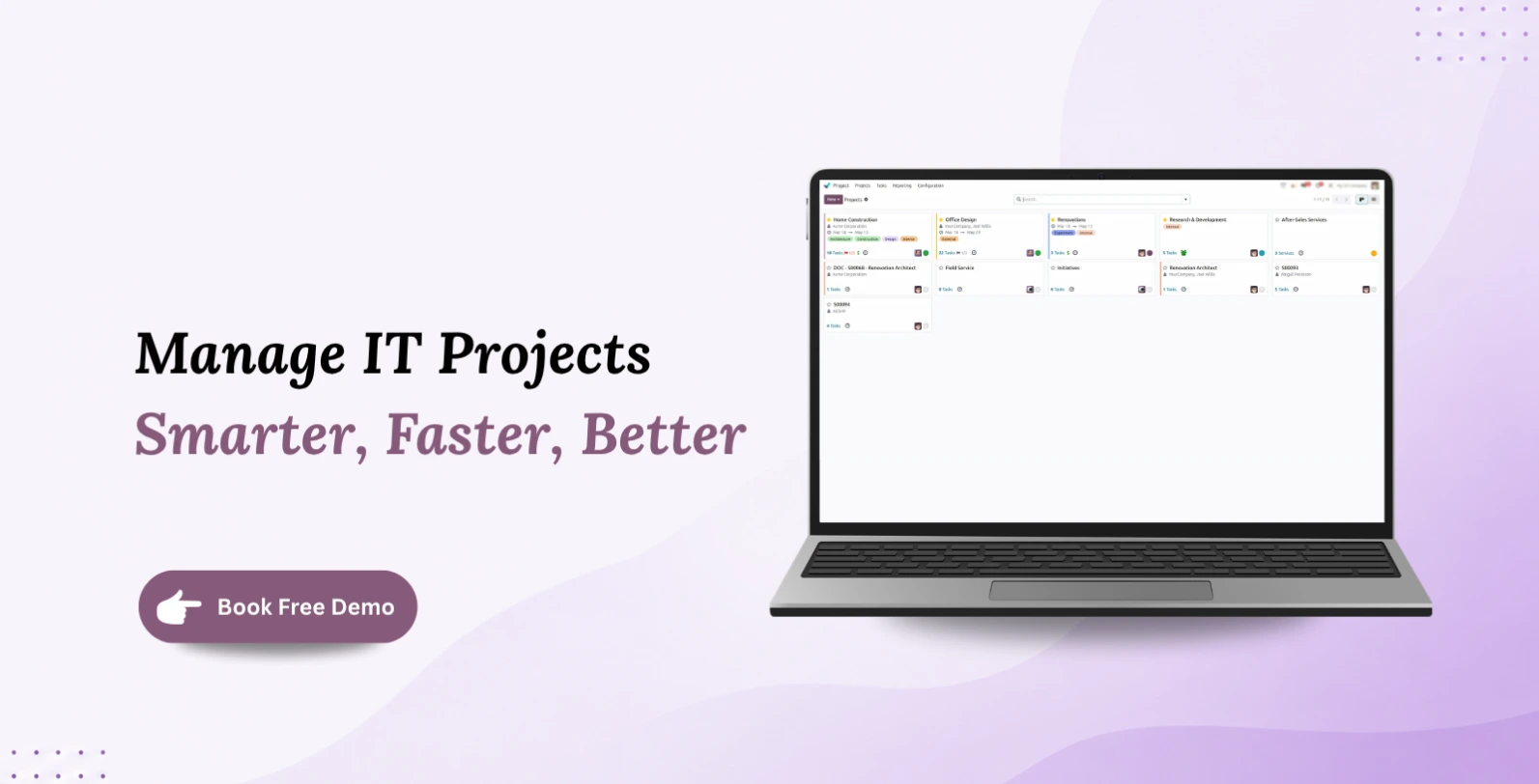CandidRoot Project Management System CandidRoot Project Management System