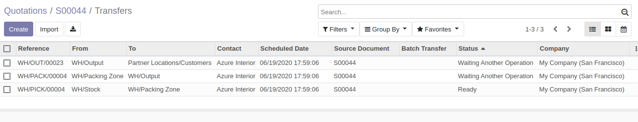 Inventory Transfers In Odoo 13 