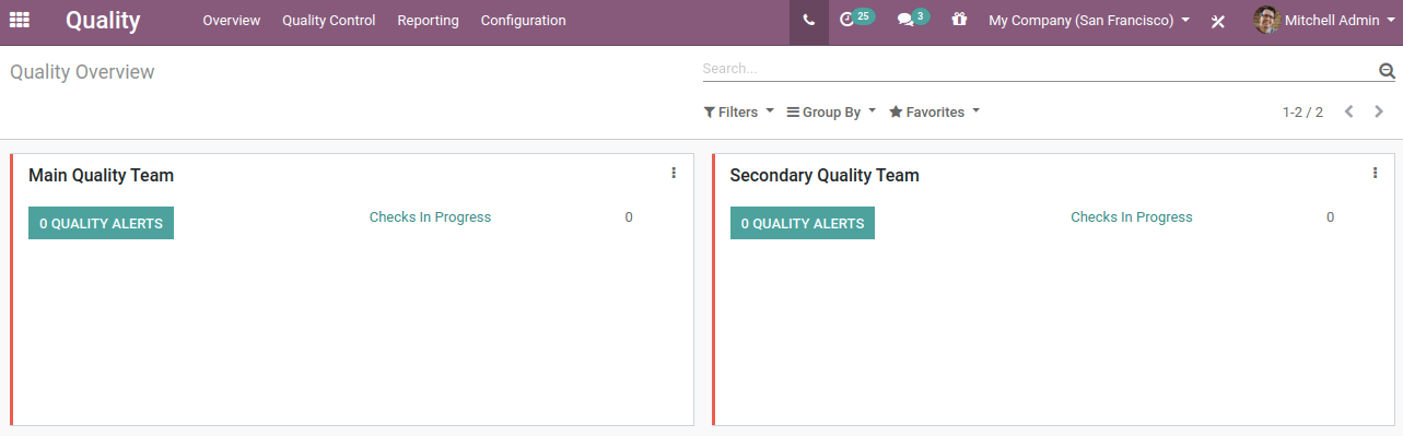 Quality Overview In Odoo 