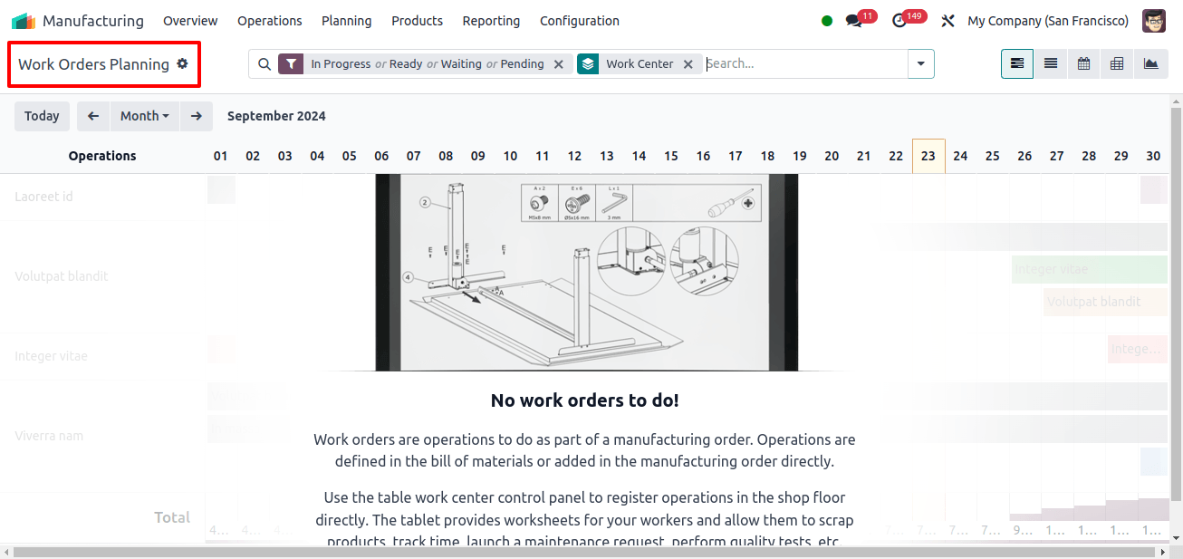 work orders planning