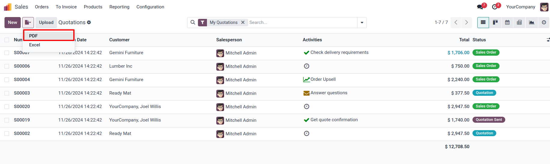 Generate Instant PDF Reports Generate Instant PDF Reports