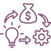 Odoo POS Development