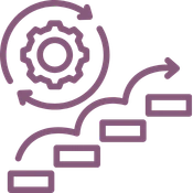 Continuous Improvement