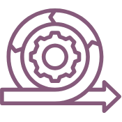 Agile-Driven Delivery