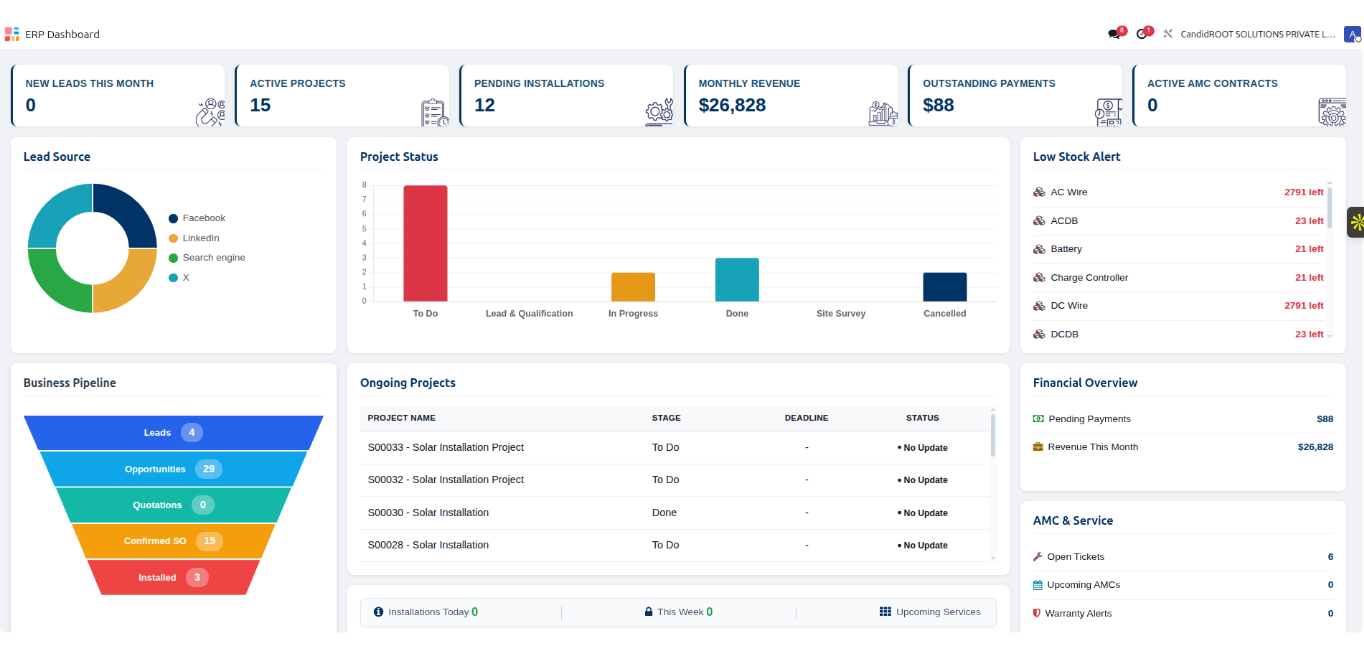 Dashboard preview