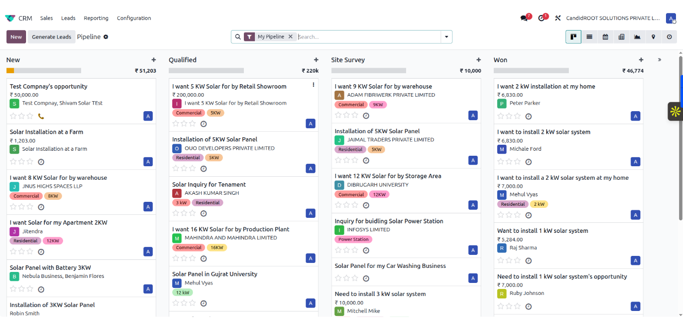 Dashboard preview