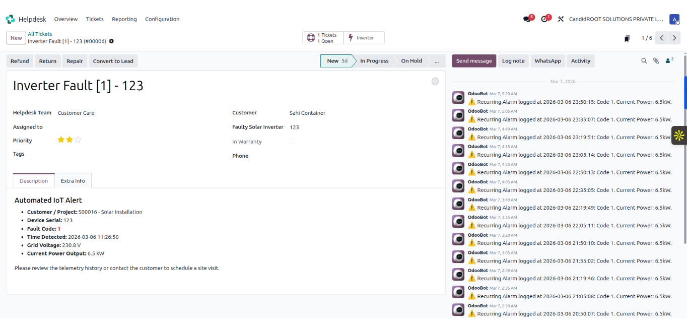 Dashboard Preview